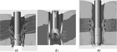 Противоприхватная добавка